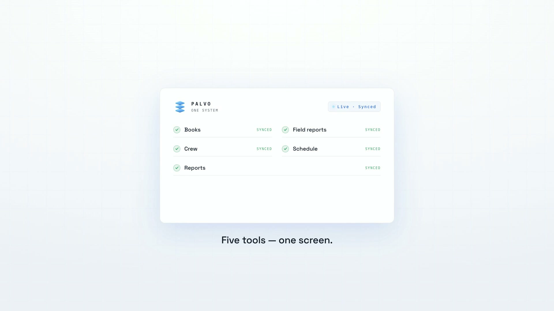 The system running after handover: books, crew, schedule and reports in one screen